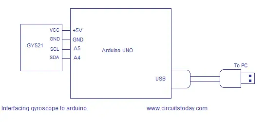 gy521 and arduino