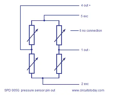 spd005g pressure sensor
