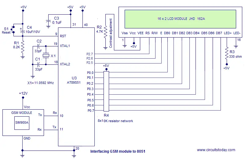 Interface GSM module to 8051-Send and Receive SMS