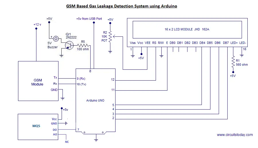 Gas Leakage Detector using Arduino and GSM Module with Sound Alarm
