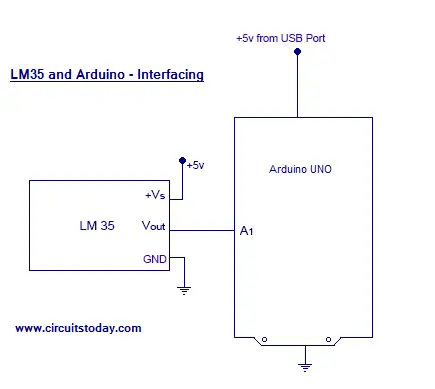 LM35 and Arduino Connecting/Interfacing