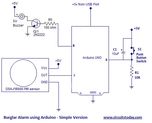 Arduino Burglar Alarm using PIR Sensor with SMS Alarm