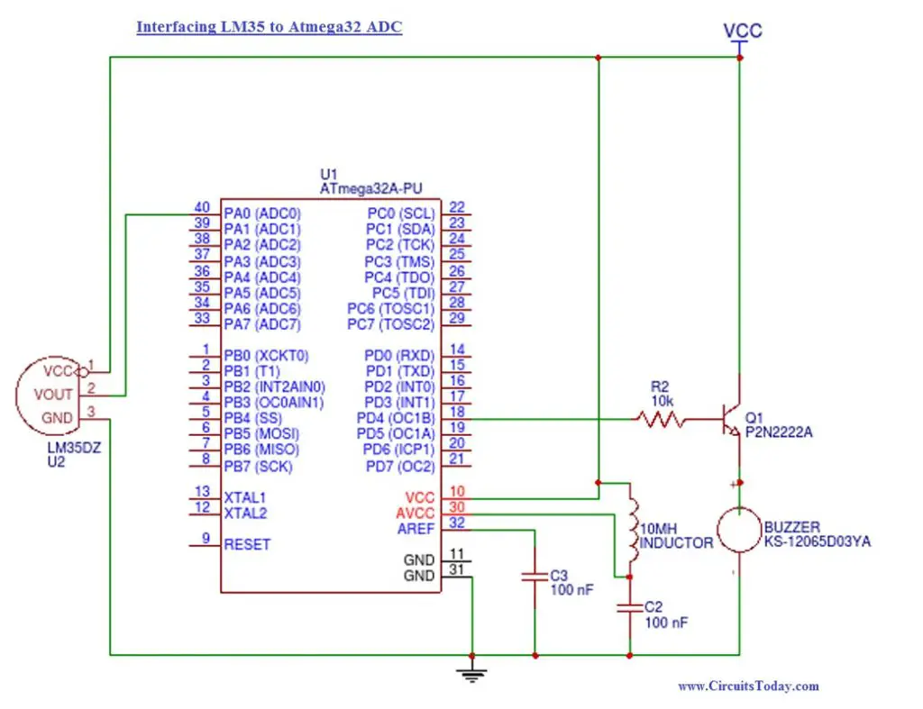 LM35 to AVR