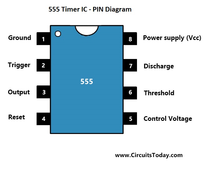 LM555 - NE555 - Pin Out Diagram