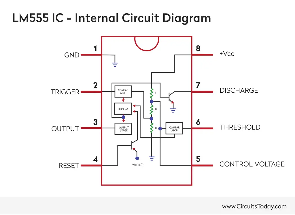 The History Of 555 Timer Ic Story Of Invention