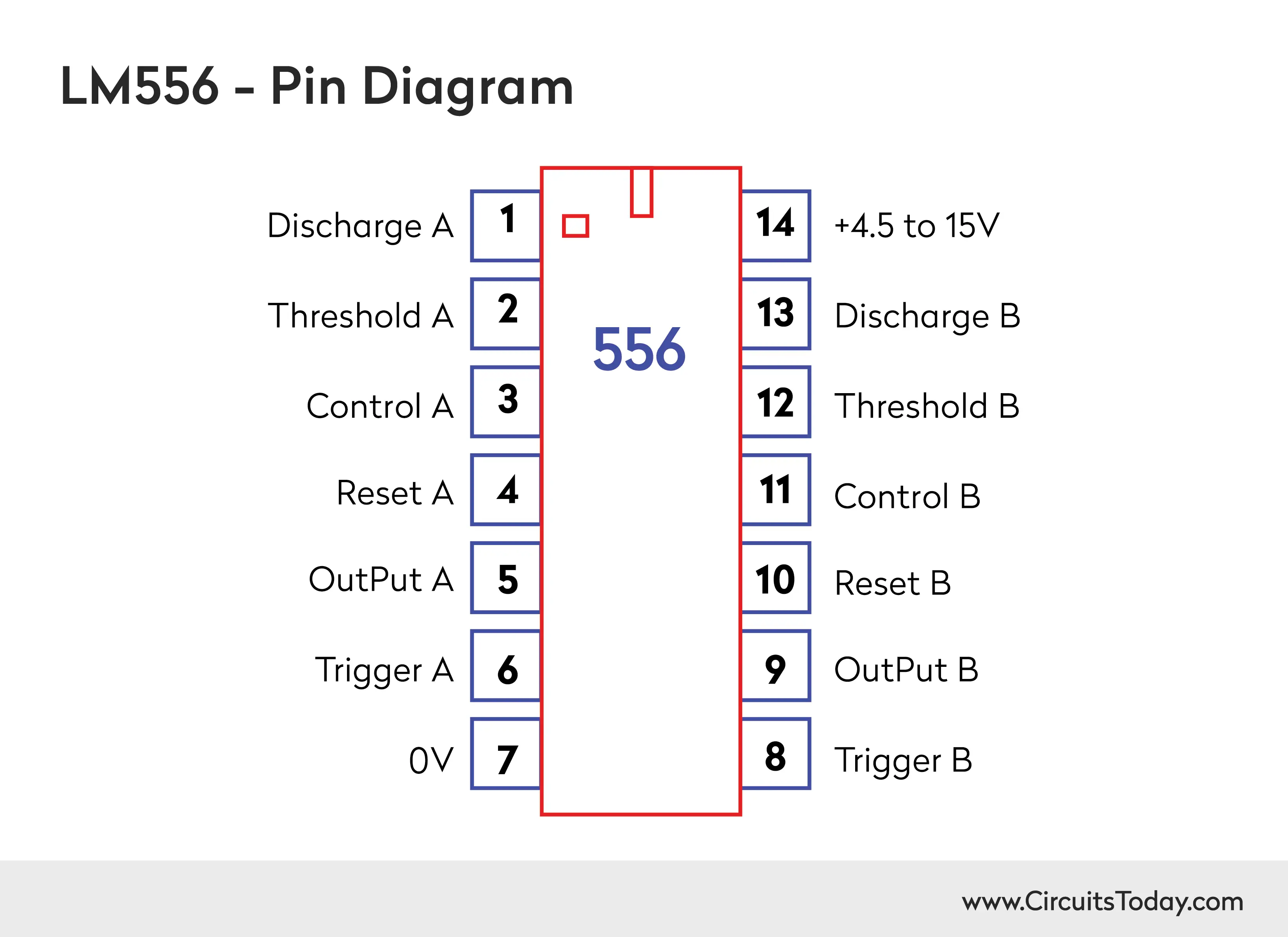 The History Of 555 Timer Ic