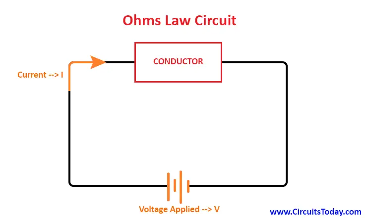 Electrical Conductivity Conversion Chart