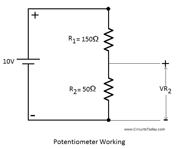 Potentiometer Code Chart