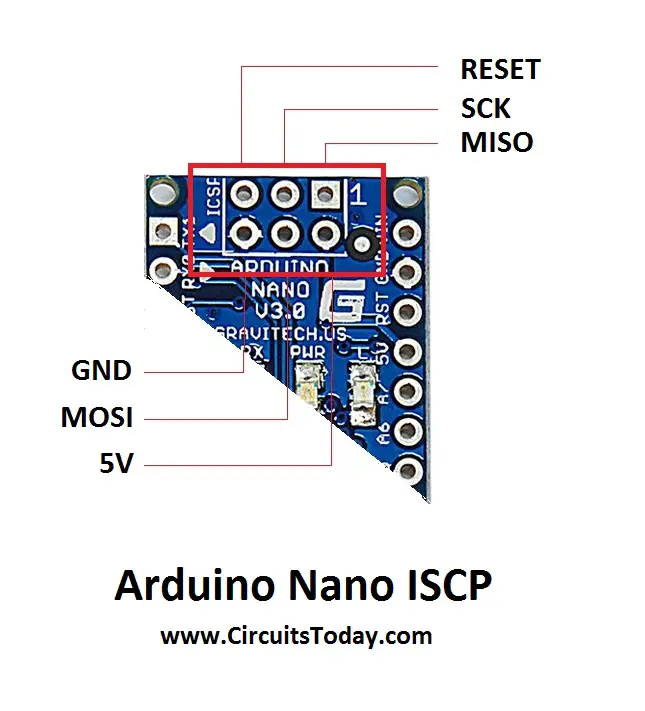 Arduino Nano ICSP