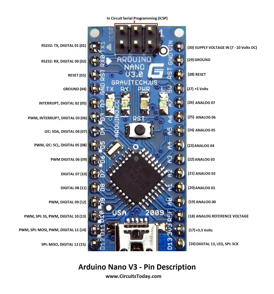 Arduino Nano Mit Adafruit 160x80 Color Tft Page 2
