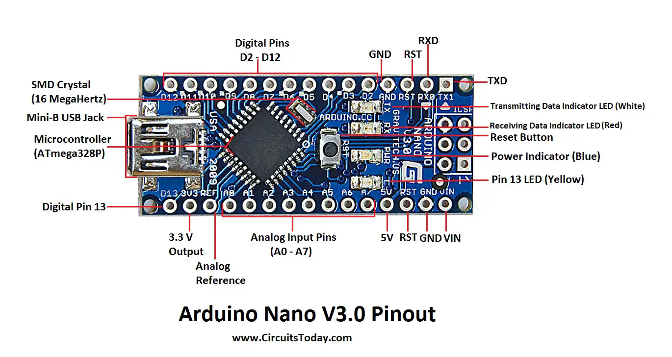 Arduino Nano Pinout  U0026 Schematics