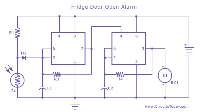 41++ Fridge door open too long alarm ideas in 2021 