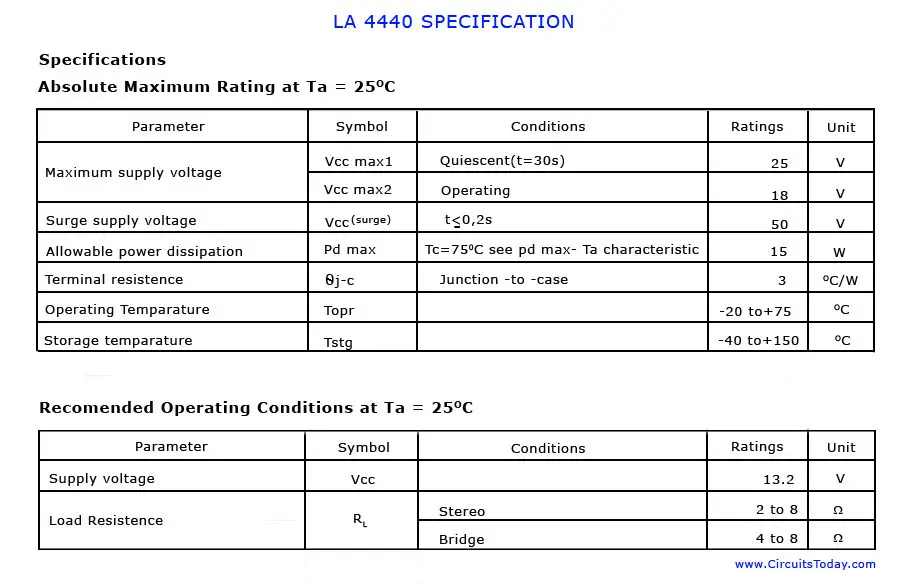 LA 4440 IC Configuration