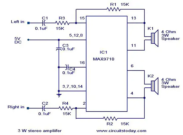 bose multi room