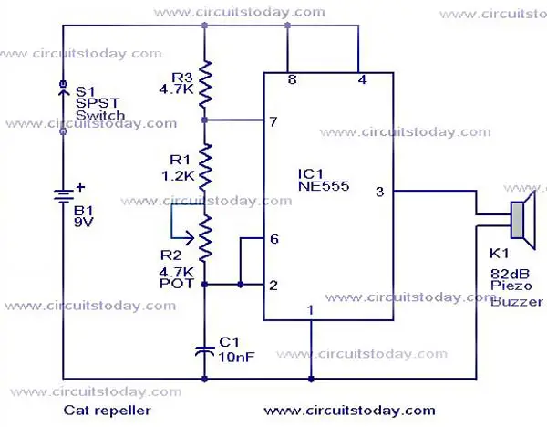 Cat Repeller Circuit Repellent