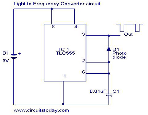 Frequency converter