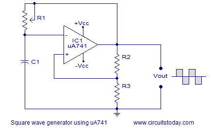 wave generator using