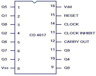 cf4017