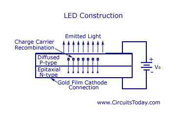 Light Emitting Diode Led Working Circuit Symbol Characteristics