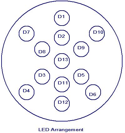 flashing-led-unit-led-arrangement