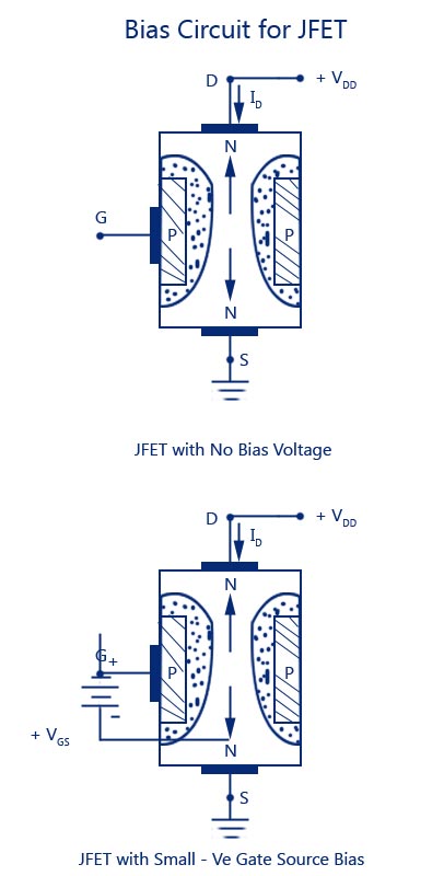Bias-Circuit-for-JFET Bias-Circuit-for-JFET