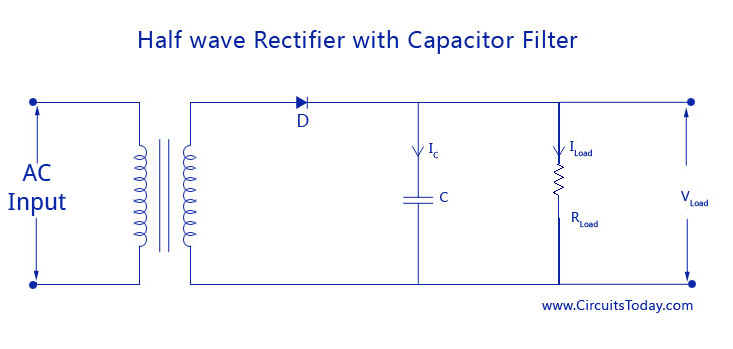 Half Wave Rectifier Circuit With Capacitor Filter