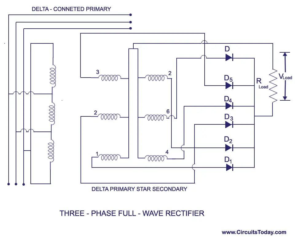  retificador de meia-onda de três fases 