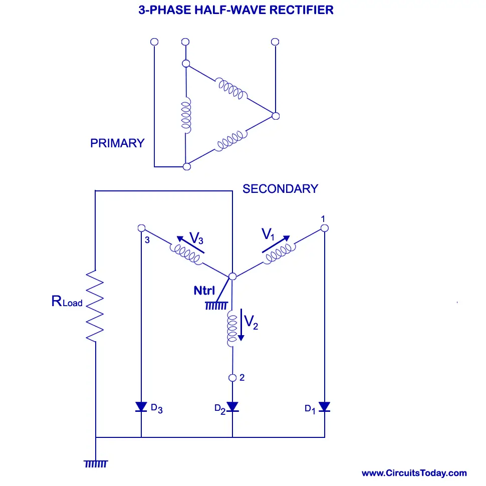 Tři-Fáze Half-Wave Usměrňovač