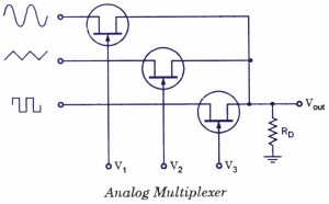 analog-multiplexer FET multiplexer