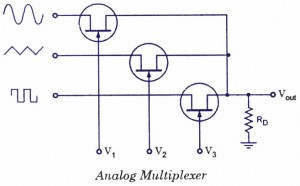 FET multiplexer