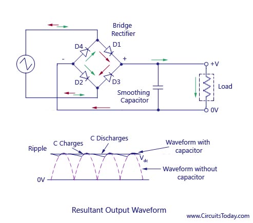 bridge_rectifier_with_capacitor_filter.jpg