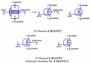 e-mosfet-circuit-symbols EMOSFET-Schematic symbols