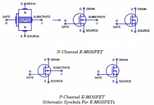 EMOSFET-Schematic symbols