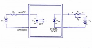optocoupler optocoupler