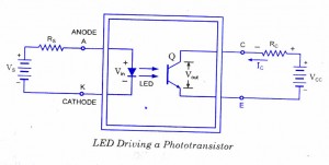 optocoupler-characteristics optocoupler-characteristics