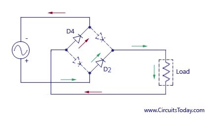 Rectifier Wiring Diagram from www.circuitstoday.com