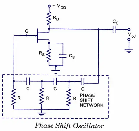 phase-shift-oscillator FET-phase shift oscillator