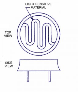 photo-conductive-cell-construction