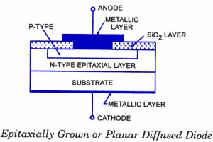 planar-diffused-diode epitaxially-grown-diode
