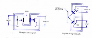 reflective-slotted-optocoupler reflective-slotted-optocoupler