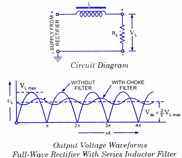 series-inductor-filter.jpg