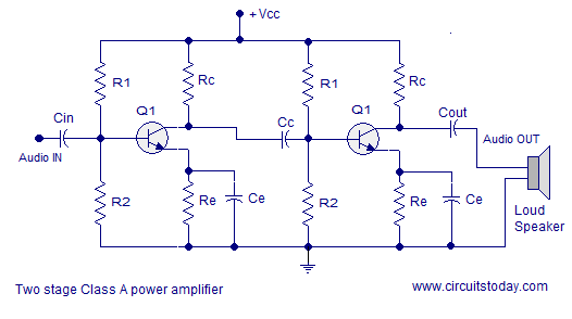 rc couple class a amplifier