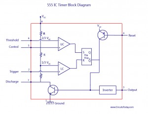 555 Timer IC-Block Diagram-Working-Pin Out Configuration-Data Sheet