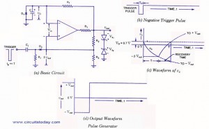741 ic op-amp pulse generator- waveform op-amp monostable multivibrator