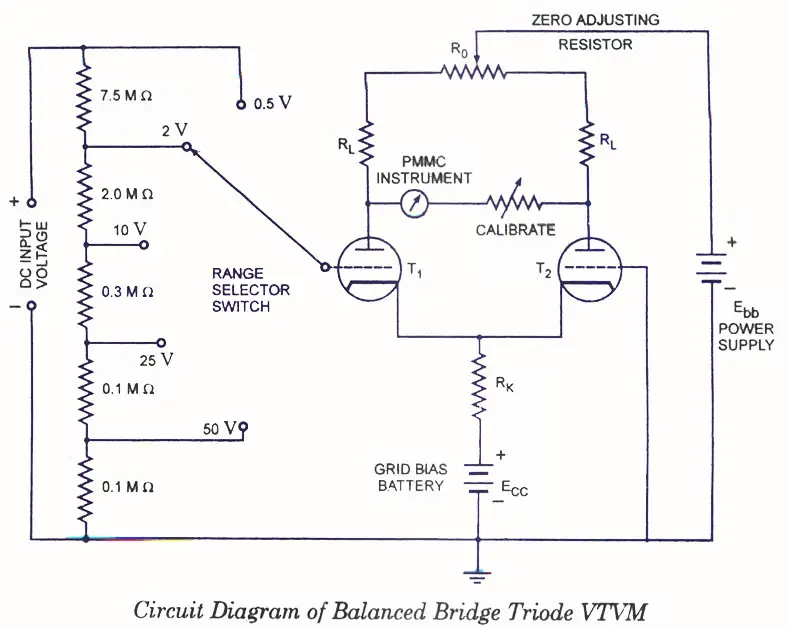 Balanced-Bridge-Triode-VTVM.jpg
