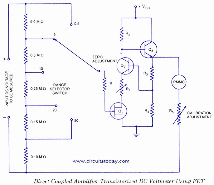 Direct Coupled Amplifier Transistorized DC Voltmeter using FET DC Voltmeter using FET