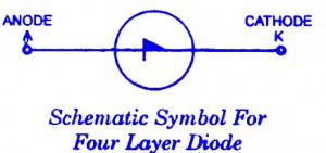 Four Layer Diode Four Layer Diode