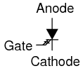 GTO Switch symbol GTO Switch symbol
