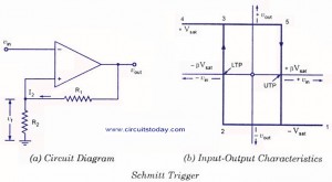 An inverting schmitt trigger