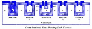Integrated Transistor Amplifier - Cross-section Integrated Transistor Amplifier - Cross-section